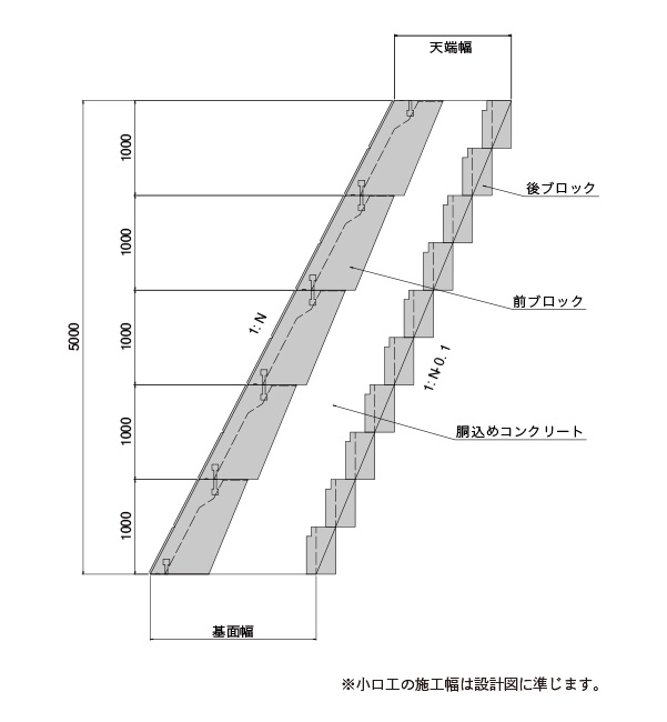 小口ブロックAL標準断面図（参考）