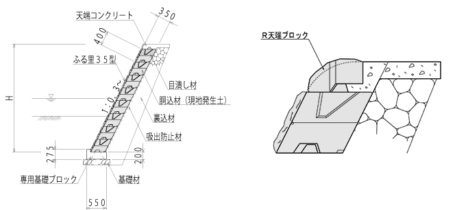 ふる里標準断面図（参考）