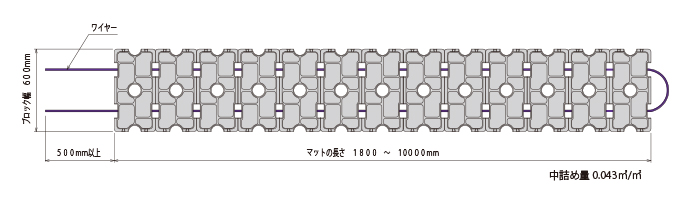 ジャンボブロックマット図面