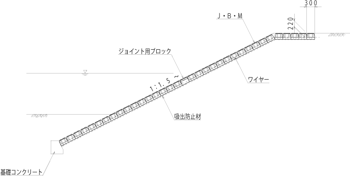 ジャンボブロックマット標準断面図（参考）