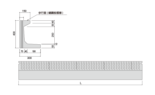 畦畔土止メブロック