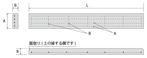 土止メ板