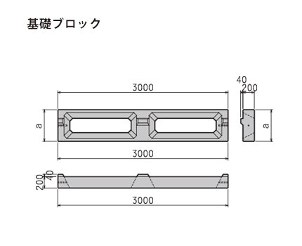 基礎ブロック