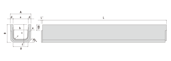 ロングU形側溝