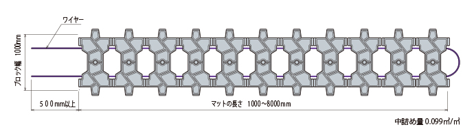 ミドルブロックマット図面