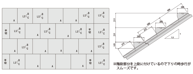 面張ブロック (防災型)