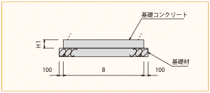 ＮＯＡロック