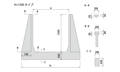 柵渠水路