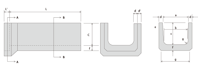ロングU形側溝
